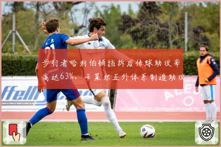 步行者哈利伯顿挡拆后传球助攻率高达63%，卡莱尔五外体系制造助攻率联盟第一__br_