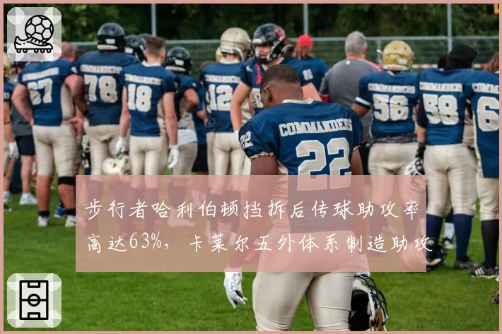 步行者哈利伯顿挡拆后传球助攻率高达63%，卡莱尔五外体系制造助攻率联盟第一__br_