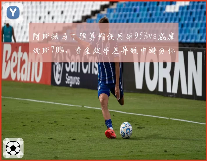 阿斯顿马丁预算帽使用率95%vs威廉姆斯70%，资金效率差异致中游分化